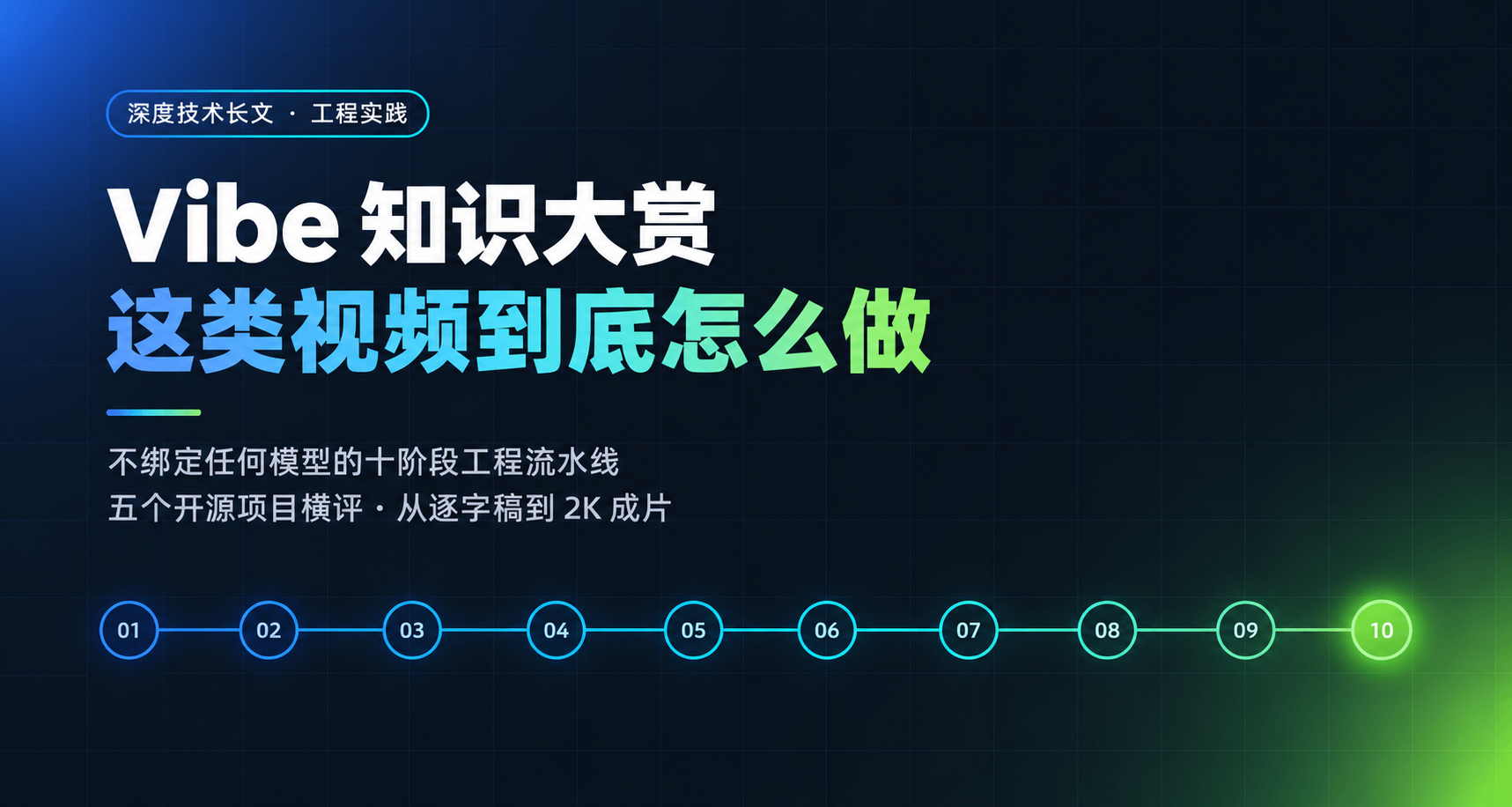 「Vibe 知识大赏」这类视频到底怎么做:一套不绑定任何模型的十阶段工程流水线